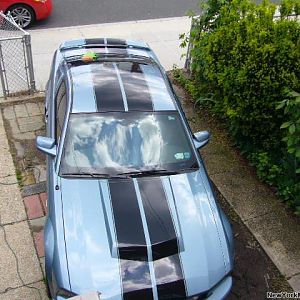 still getting detailed