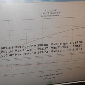 Three of the four dyno runs.