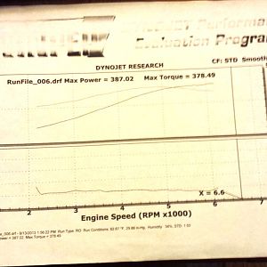 9 13 13 dyno sheet